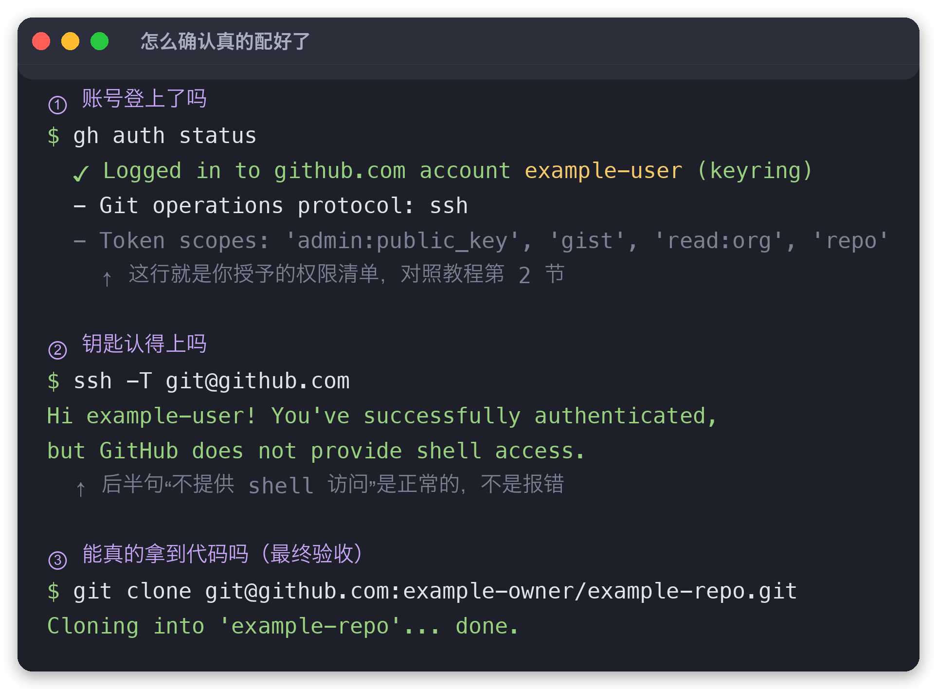 用账号状态、SSH 认证和真实克隆三层验证配置结果