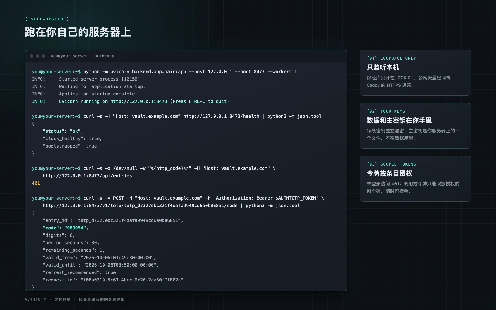 AuthTOTP 自托管：终端里依次启动保险库、健康检查、未登录访问被拒（401）、调用方令牌取码（演示数据）