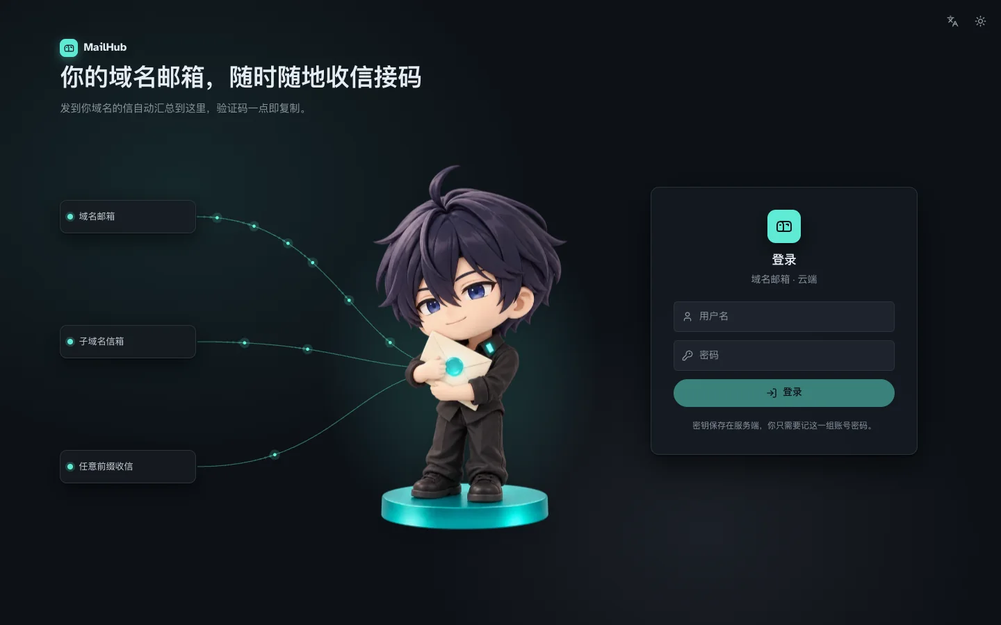 MailHub 作者自用版登录页：来信汇进 XTian 手办怀里的信封
