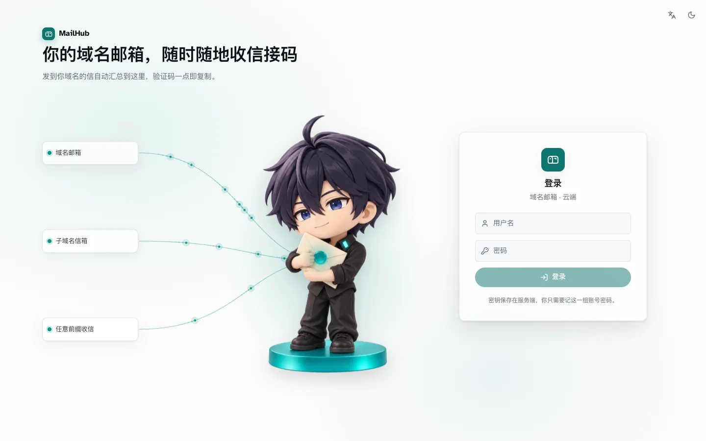 MailHub 作者自用版登录页：来信汇进 XTian 手办怀里的信封