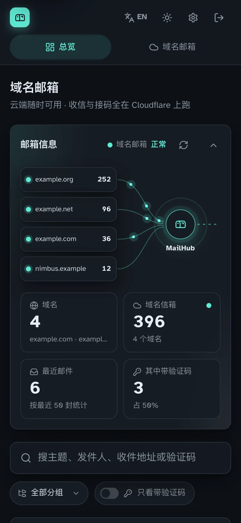 MailHub 手机上的统一总览截图（虚构数据）
