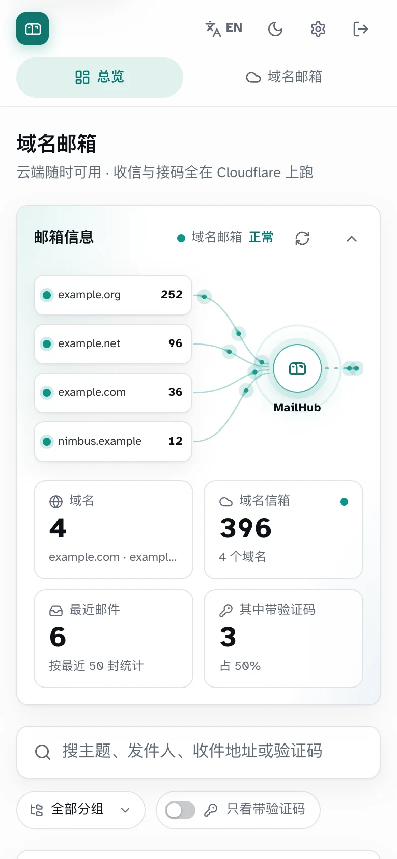 MailHub 手机上的统一总览截图（虚构数据）
